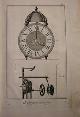 Denis Diderot 14392, Horlogerie. Encyclopédie ou dictionnaire raisonné des sciences, des arts et des métiers