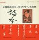 Shufu Abe, Poetry Singer, Japanese Poetry Chant. Lyrichord High Fidelity LL 164